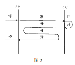 简单的电路连续控制方式图