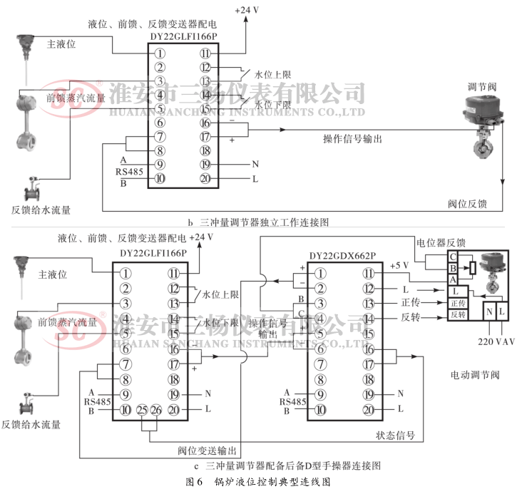 锅炉液位控制典型连线图