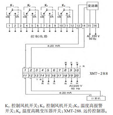  BWY-04J （TH） 温度指示控制器接线端子