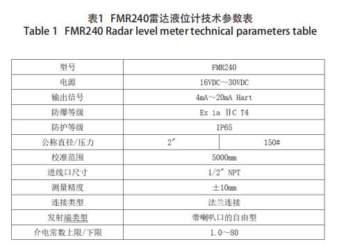  FMR240雷达液位计技术参数表