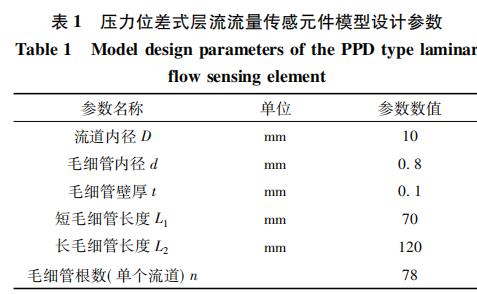压力位差式层流流量传感元件模型设计参数